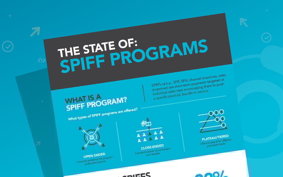 The State of: SPIFF Programs