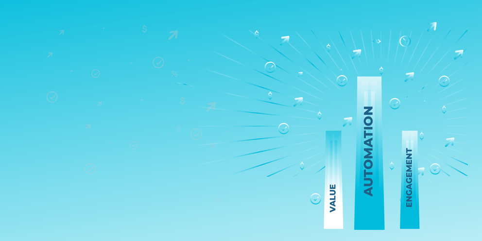 Intelligent Automation of Resource Supply and Demand Increases the Value of Engagement