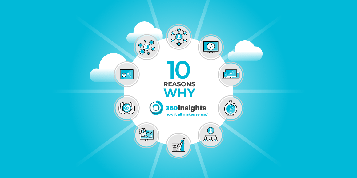 Infographic about 10 reasons why you should be using 360ecosystems