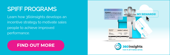 SPIFF PROGRAMS Learn how 360insights develops an incentive strategy to motivate sales people to achieve improved performance. &nbsp;