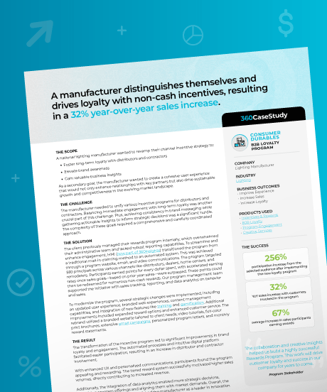 National Lighting Manufacturer