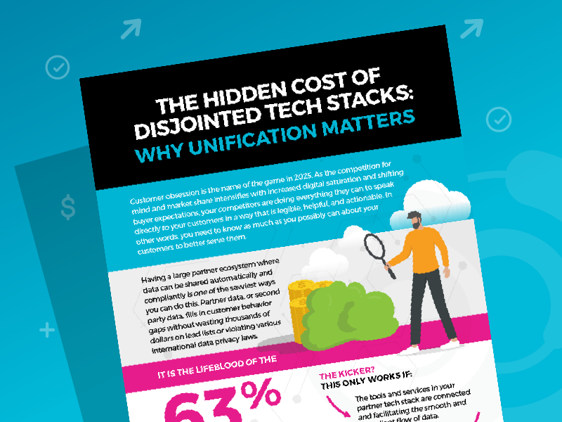 MKTG-1457 - Social Infographic - Disjointed Tech Stack - Why Unification Matters Main Body (800x600px)