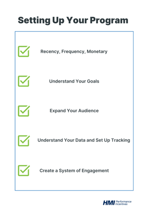 setting up your program